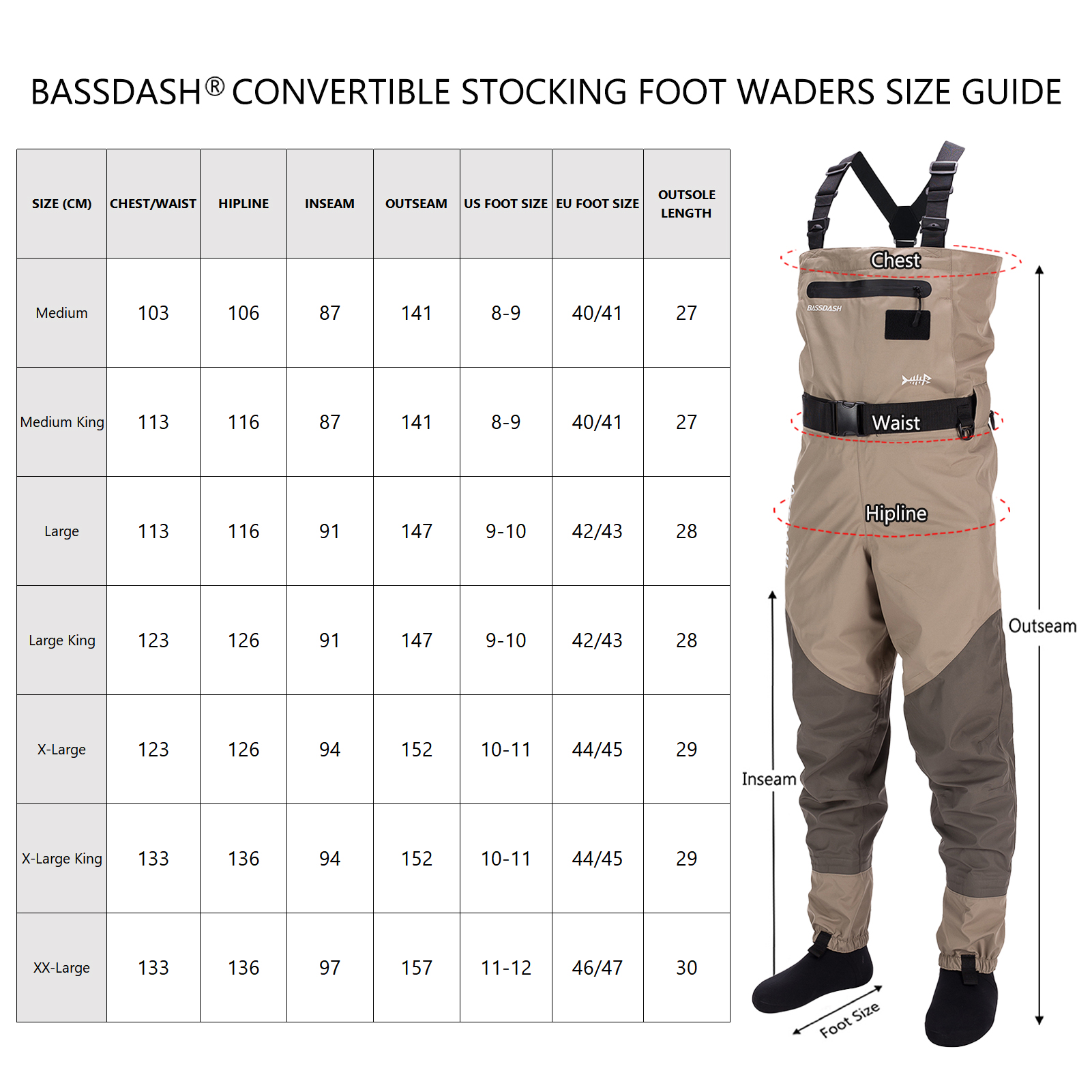 Bassdash Men Fishing Stocking  – Fishing Waders Bewertung und Preis