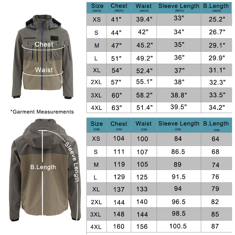 Fishing Wading Jackets 4-Ply B – Fishing Jacket Waterproof Bewertung und Preis