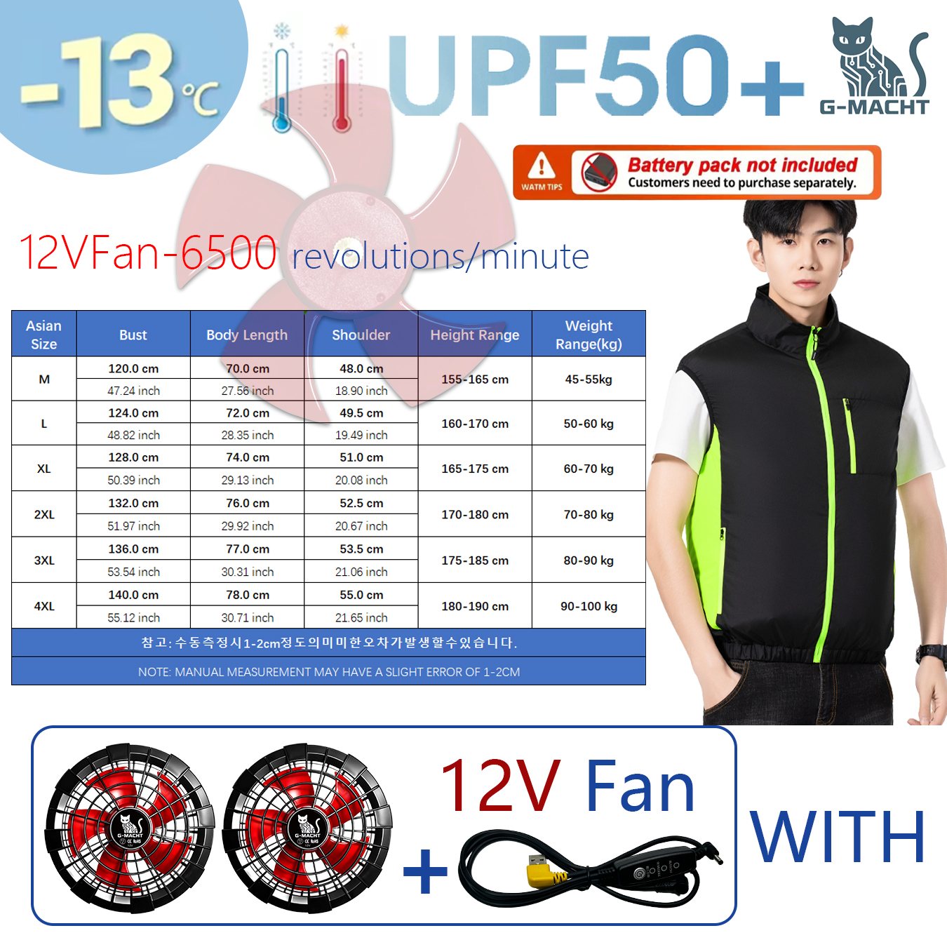 Summer Breathable Wearable Coo – Fishing Vest Bewertung und Preis
