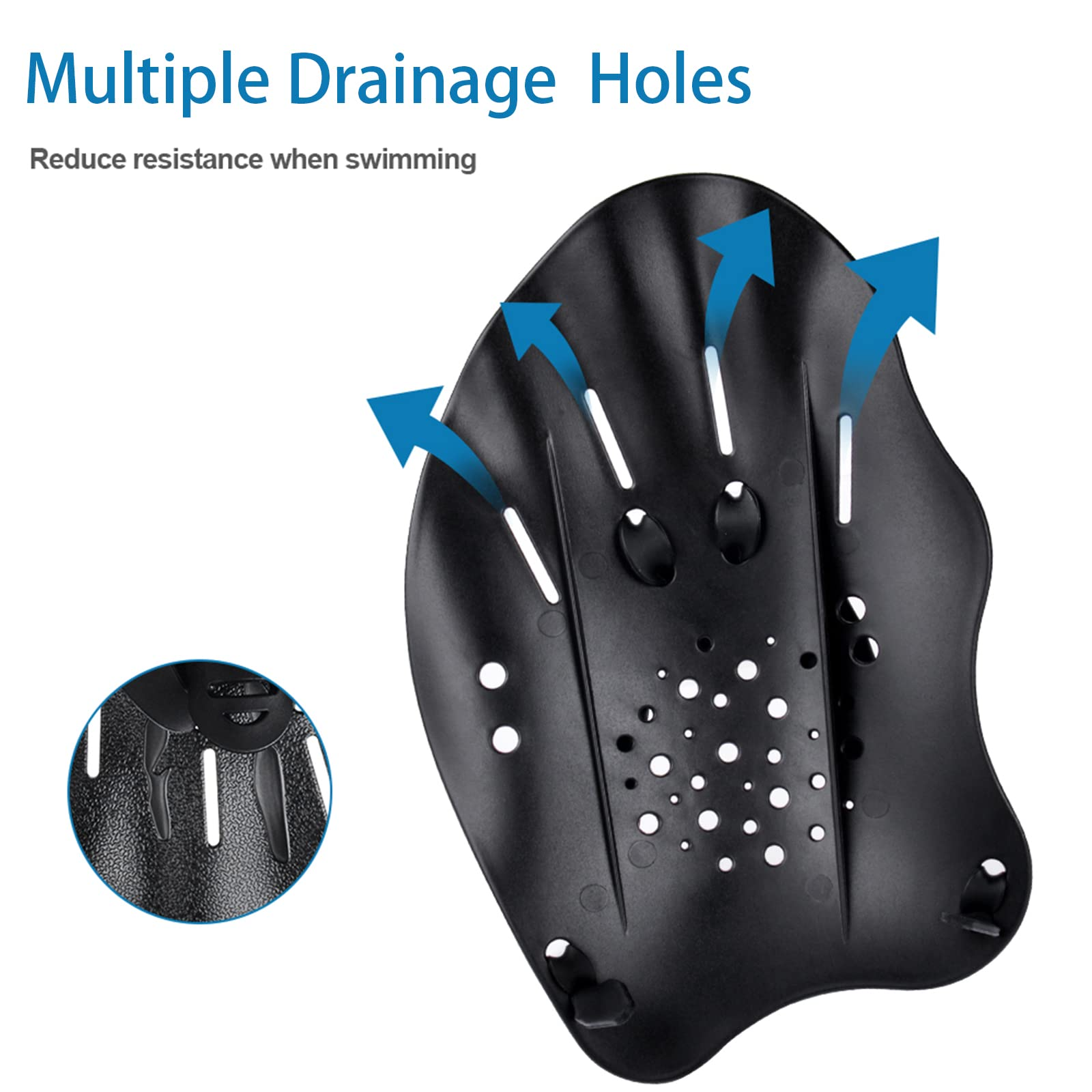 Adjustable Swimming Hand Paddl – Fishing Gloves Bewertung und Preis