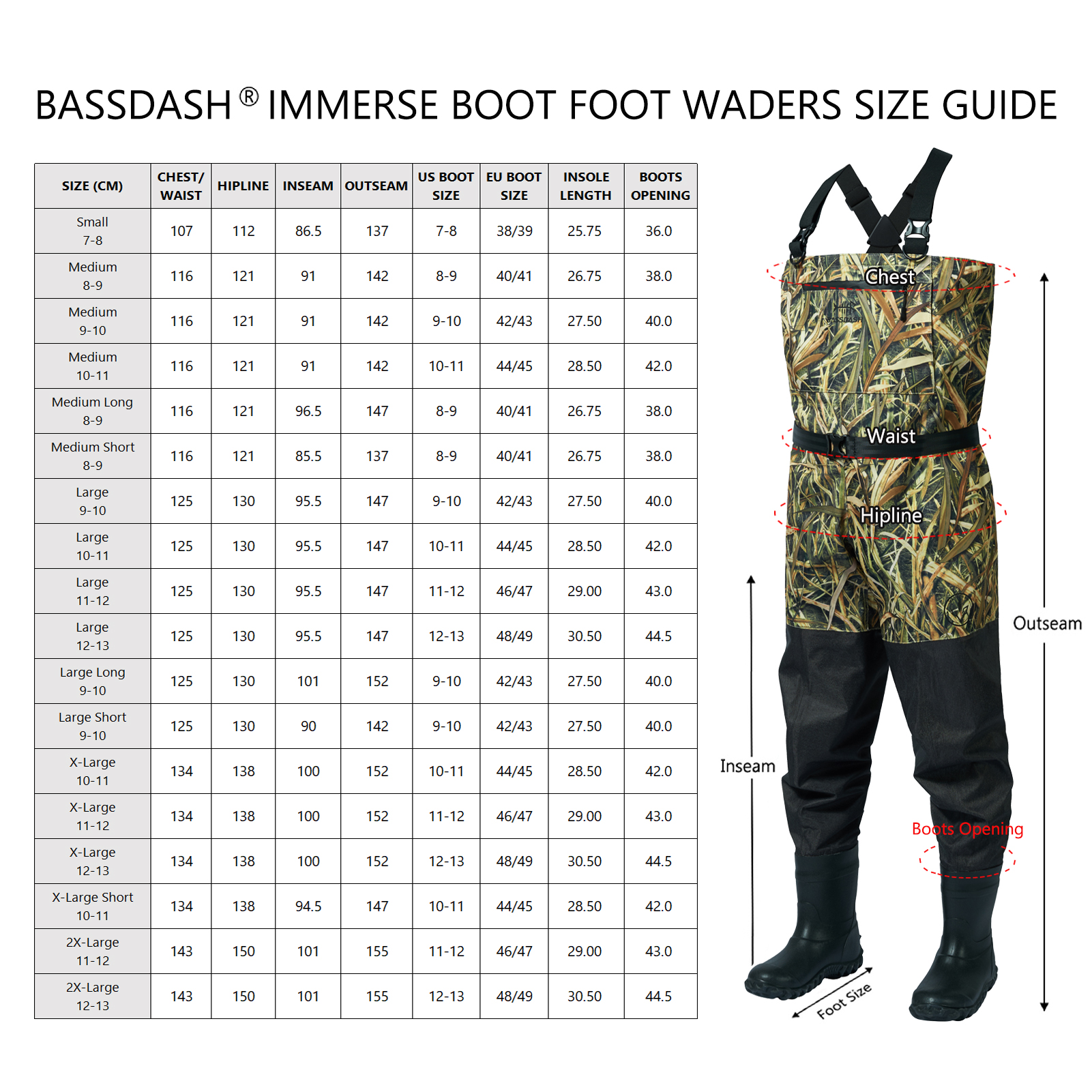 BASSDASH Men Women Boot Foot W – Fishing Waders Bewertung und Preis