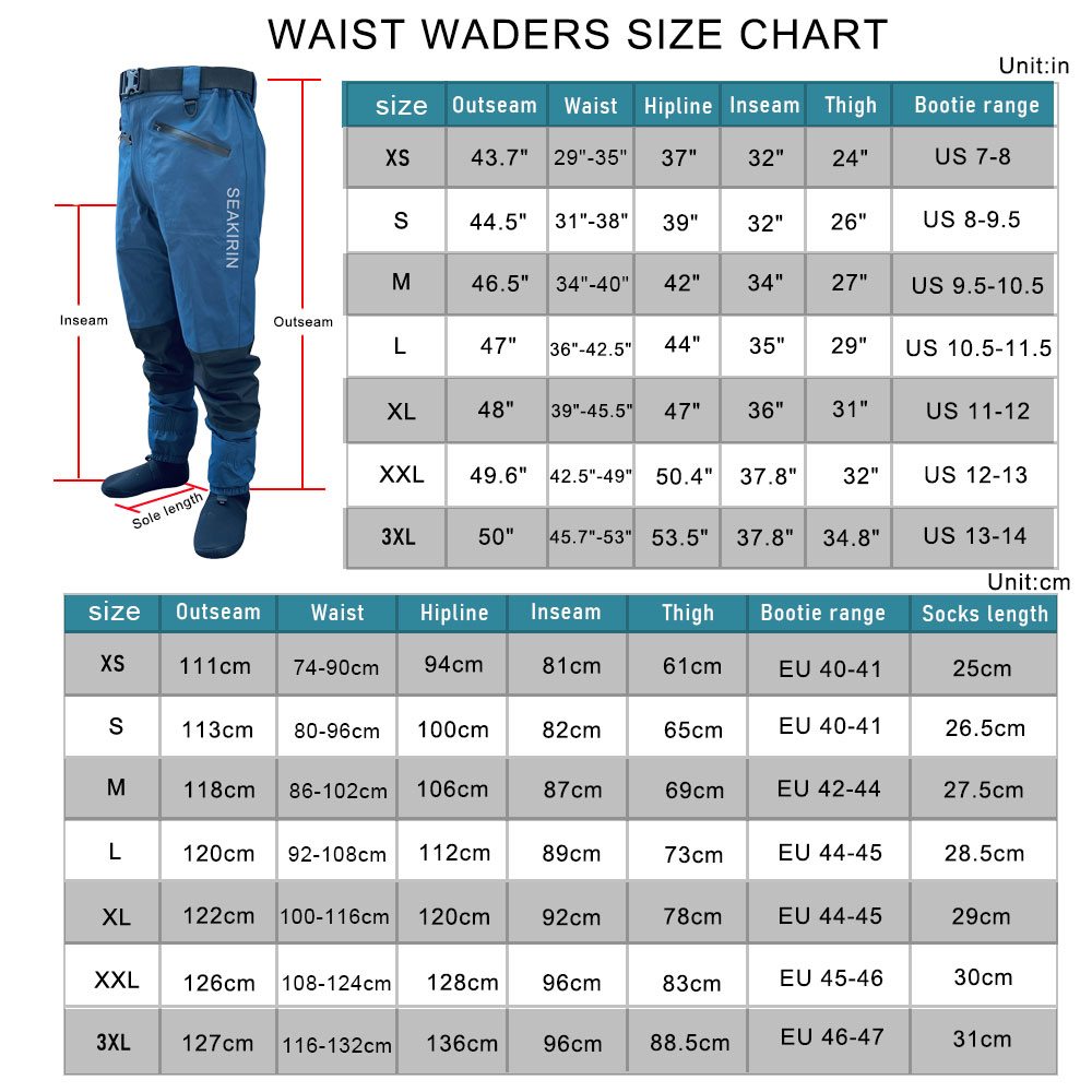 Waterproof Fishing Rain Suit S – Fishing Rain Suit Bewertung und Preis