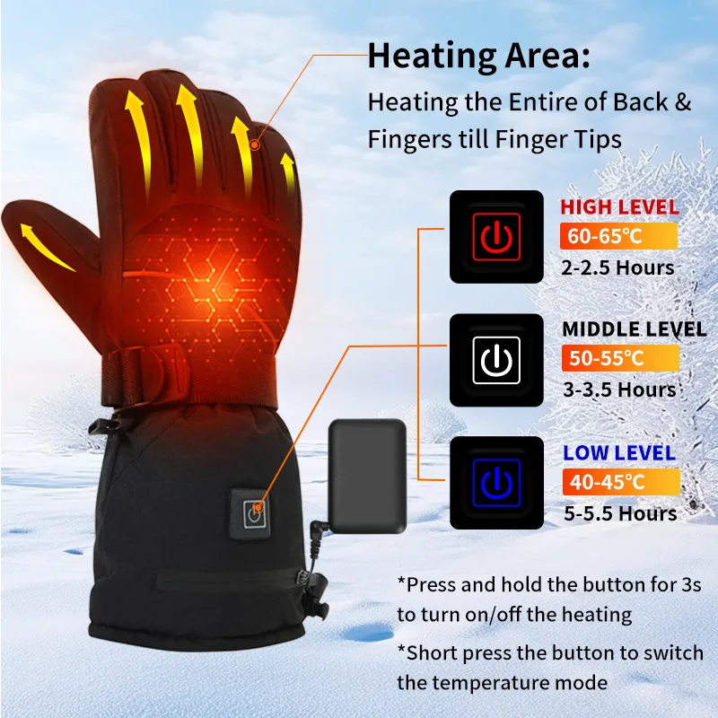 USB Rechargeable Heated Motorc – Fishing Gloves Bewertung und Preis